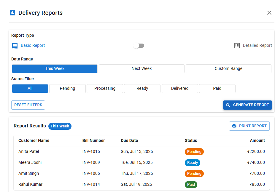Business Reports