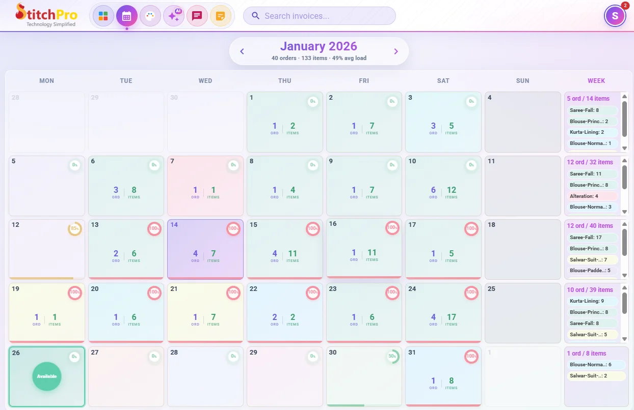 StitchPro workload calendar: orders and items per day with weekly totals by garment