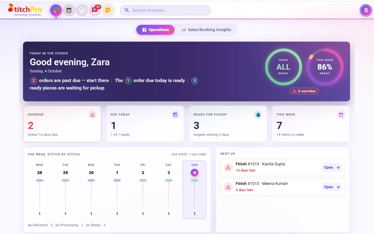StitchPro dashboard: today in the studio with overdue, due today, ready for pickup and this week, the week stitch by stitch, and what to do next