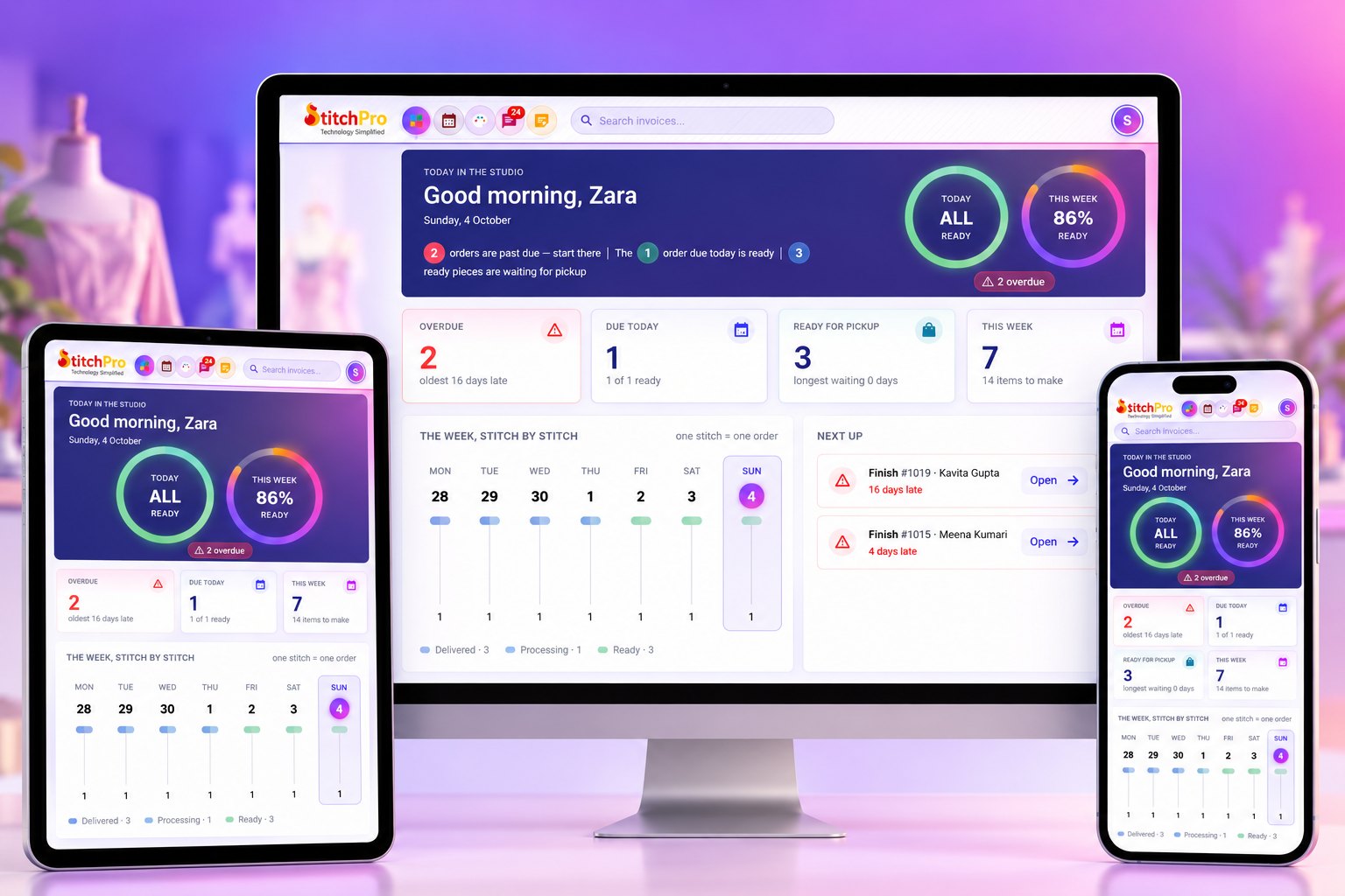 The StitchPro dashboard on a desktop, tablet and phone: today's overdue, due, ready-for-pickup and this-week orders, with the week stitch by stitch